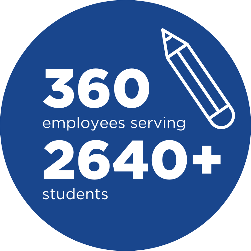 360 employee serving 2640 students