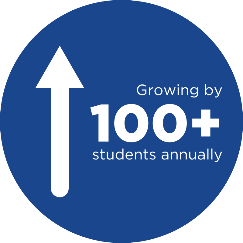 growing by 100+ students annually